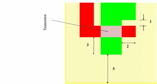 超大規模集成電路設計 深入理解基本概念（二）