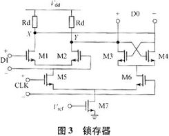 超高速0.18μm CMOS復(fù)接器集成電路設(shè)計(jì)