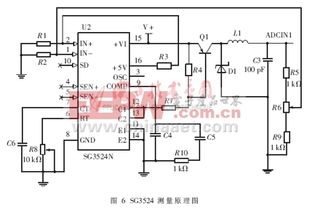 中規(guī)模集成電路功能測(cè)試儀的設(shè)計(jì) 集成電路設(shè)計(jì)中的關(guān)鍵驗(yàn)證環(huán)節(jié)